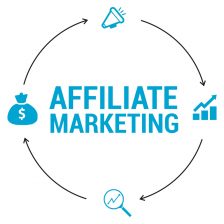 De beste tips om veel geld te verdienen met affiliate marketing